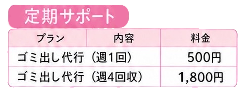 定期サポート